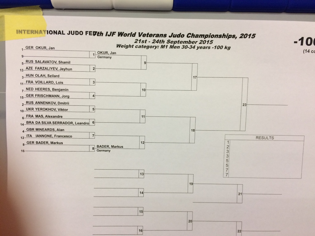 tableaux alex mas -100kg