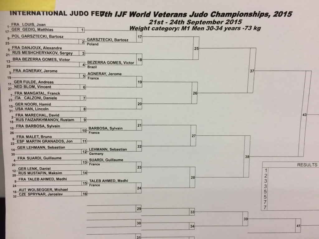 tableaux mehdi taleb -73kg