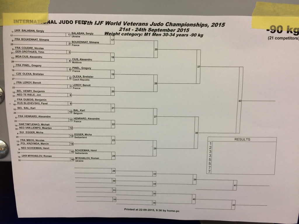 tableaux nico coudre -90kg